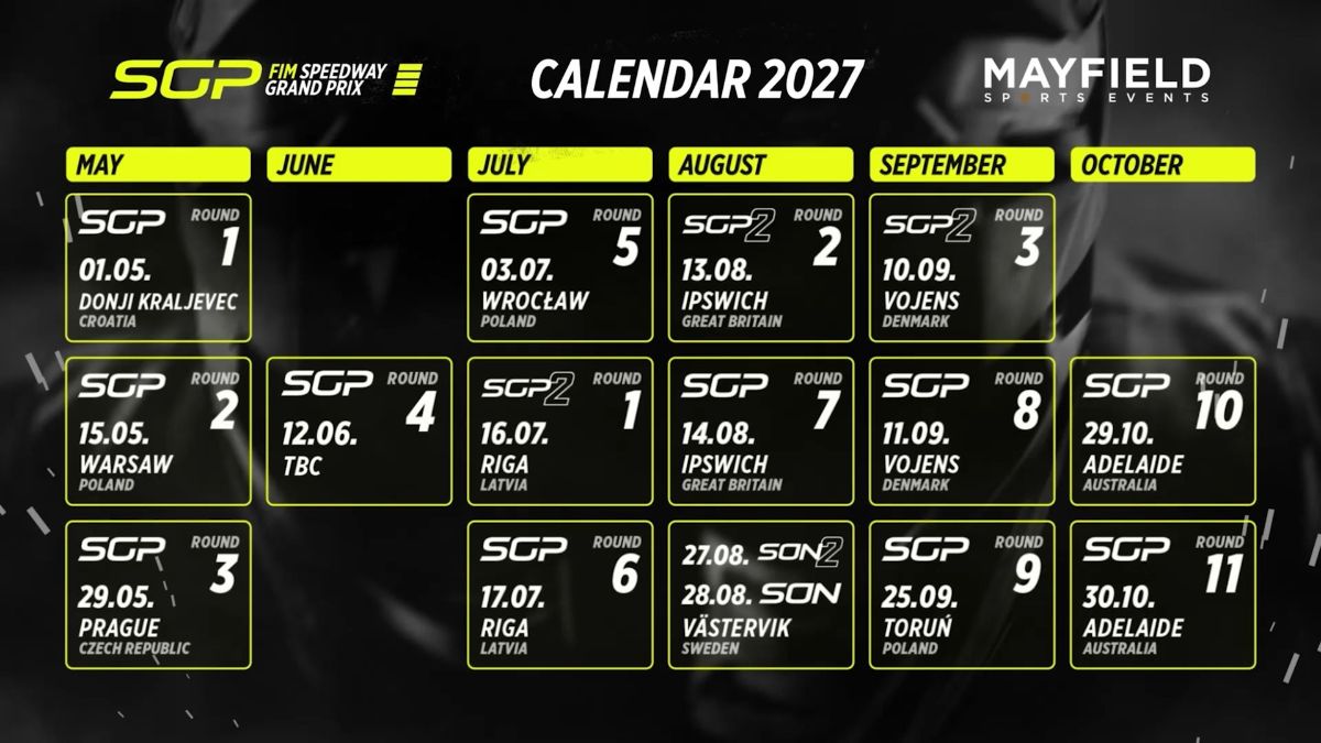 Speedway Grand Prix returning to Australia
